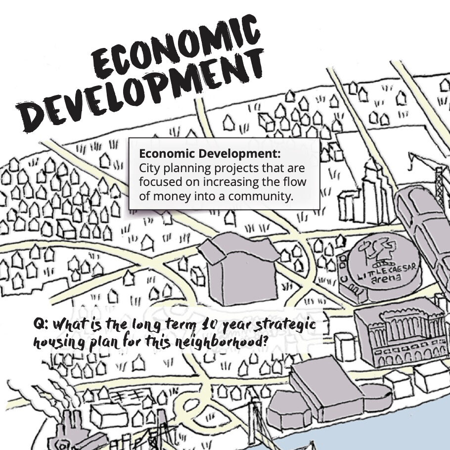 EconDevZine City